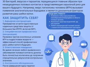 Популярно о заболеваниях/инфекциях, передающихся половым путем